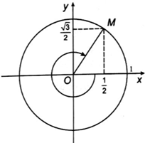  Trên đường tròn lượng giác xác định điểm M biểu diễn các góc lượng giác có số đo sau