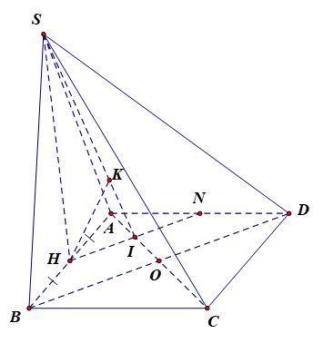 Cho hình chóp S.ABCD có mặt phẳng (SAB) vuông góc với mặt đáy