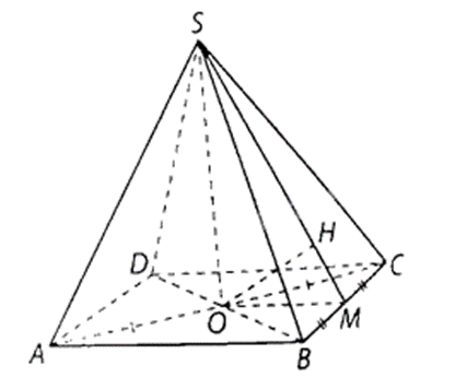 Cho hình chóp đều S.ABCD có đáy ABCD là hình vuông cạnh bằng a và SA = acăn2