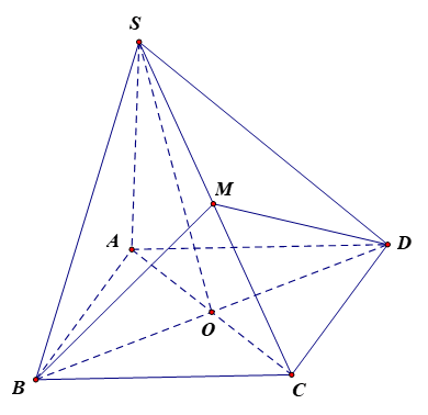 Cho hình chóp S.ABCD có đáy ABCD là hình vuông cạnh a, biết (SAB) vuông góc (ABCD)