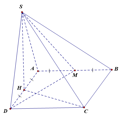 Cho hình chóp S.ABCD có đáy ABCD là hình vuông cạnh a, tam giác SAD đều