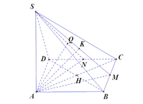 Cho hình chóp S.ABC có đáy là tam giác ABC đều cạnh bằng a