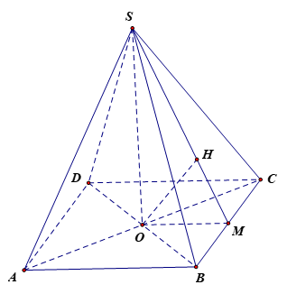 Cho hình chóp đều S.ABCD có tất cả các cạnh đều bằng a, gọi O là giao điểm