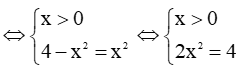 Cho hàm số f(x) = x + căn (4-x^2). Tìm tập xác định của hàm số đã cho