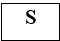 Cho hàm số y = 2^(x^2-1) trang 42 SBT Toán 12 Tập 1