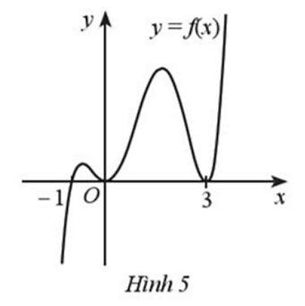 Cho hàm số y = f(x) liên tục trên ℝ và có đồ thị như Hình 5