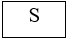 Cho hàm số y = f(x) có đạo hàm trên ℝ và đồ thị hàm số của y = f'(x) như Hình 8