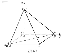 Trong không gian với hệ tọa độ Oxyz, cho hình chóp S.ABCD có đáy là hình chữ nhật