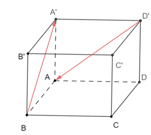 Cho hình lập phương ABCD.A'B'C'D' có cạnh bằng a. Tính vectơ A'B x vectơ B'C'