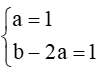 Cho hàm số y = f(x) = (ax^2+bx+c)/(mx+n) với (a, m ≠ 0) có đồ thị là đường cong như Hình 23