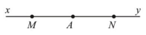 Vẽ hình theo cách diễn đạt sau: đường thẳng xy với điểm A nằm trên xy (ảnh 1)