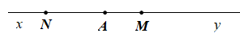 Cho điểm M thuộc đường thẳng xy. Lấy hai điểm A, N thuộc (ảnh 2)