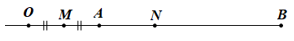 Cho đoạn thẳng AB, điểm O thuộc tia đối của tia AB (ảnh 2)