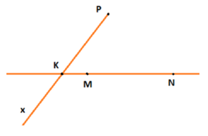 Cho điểm P không nằm trên đường thẳng MN