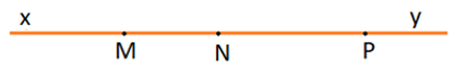 Cho ba điểm M, N, P nằm trên cùng một đường thẳng xy