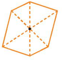 Vẽ hình 6 cạnh có tâm đối xứng không có trục đối xứng