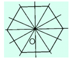 Trong các câu sau, câu nào sai? (A) Hình lục giác đều có 6 tâm đối xứng 