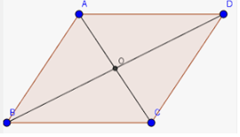 Hãy liệt kê những hình này trong số hình sau đem tâm đối xứng: hình tam giác đều