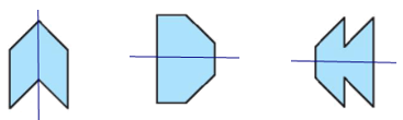 Quan sát các hình dưới đây: a) Có bao nhiêu hình có tâm đối xứng