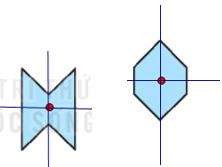 Quan sát các hình dưới đây: a) Có bao nhiêu hình có tâm đối xứng