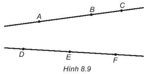 Vẽ Hình 8.9 vào vở. Vẽ các đường thẳng AE, BD, BF, EC, AF và DC