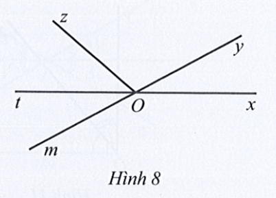 Quan sát Hình 8 và chỉ ra: Bốn cặp góc kề nhau
