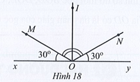Ở Hình 18 có góc xOM bằng góc yON bằng 30 độ, OI là tia phân giác của góc MON