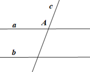 Vẽ hình minh hoạ và viết giả thiết, kết luận của mỗi định lí sau: Nếu một đường thẳng cắt một trong hai đường thẳng