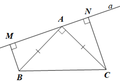 Cho tam giác ABC vuông cân tại A. Một đường thẳng a đi qua A. Gọi M và N lần lượt là