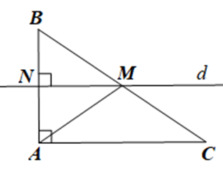 Chứng minh rằng các đường trung trực của tam giác vuông đi qua trung điểm của cạnh huyền