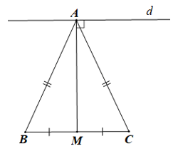 Cho tam giác ABC cân tại A, vẽ đường trung tuyến AM