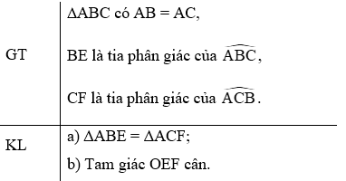 Cho Hình 7, biết AB = AC và BE là tia phân giác của góc ABC