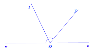 Vẽ hai góc kề bù góc xOy, góc yOz, biết góc xOy = 130 độ. Gọi Ot là tia phân giác của góc xOy