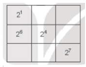 Hình vuông dưới đây có tính chất Mỗi ô ghi một lũy thừa của 2