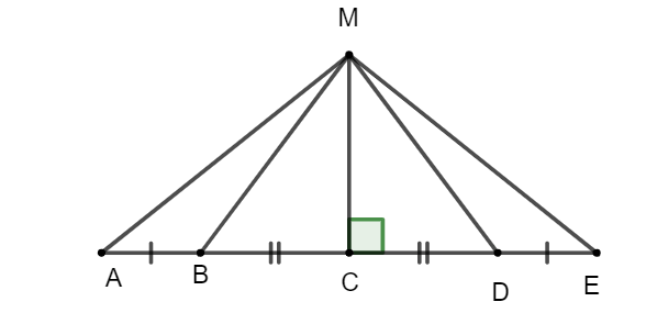 Cho năm điểm A, B, C, D, E cùng nằm trên một đường thẳng d sao cho AB = DE, BC = CD