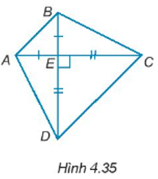 Cho các điểm A, B, C, D, E như Hình 4.35. Biết rằng AC vuông góc với BD, EA = EB và EC = ED