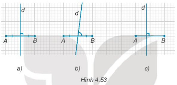 Đường thẳng d trong hình nào dưới đây là trung trực của đoạn thẳng AB