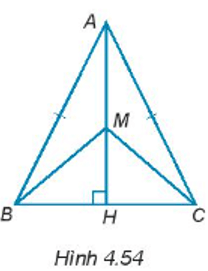 Cho tam giác ABC cân tại đỉnh A có đường cao AH