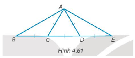 Cho Hình 4.61, hãy tính số đo các góc của tam giác ABE