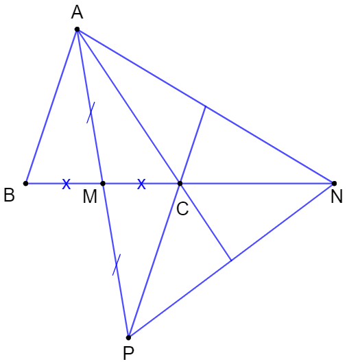 Cho tam giác ABC với M là trung điểm của BC. Lấy điểm N sao cho C là trung điểm của đoạn thẳng BN