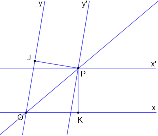 Dùng thước hai lề ta có thể dựng cặp đường thẳng song song với khoảng cách h không đổi