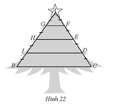 Để làm cây thông noel, người ta hàn một khung sắt có dạng hình tam giác cân ABC