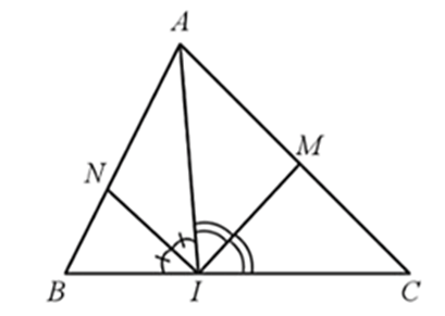Cho tam giác ABC có ba góc nhọn, điểm I thuộc cạnh BC và IM, IN lần lượt là