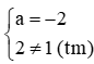 Cho hàm số y = ax + 2. Tìm hệ số góc a