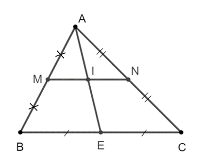 Cho tam giác nhọn ABC có M, N lần lượt là trung điểm của AB, AC