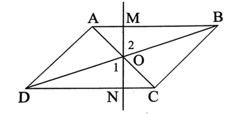 Cho hình bình hành ABCD có hai đường chéo cắt nhau tại O