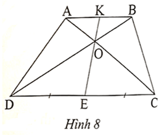 Cho hình thang ABCD (AB // CD) và DE = EC (Hình 8). Gọi O là giao điểm của AC