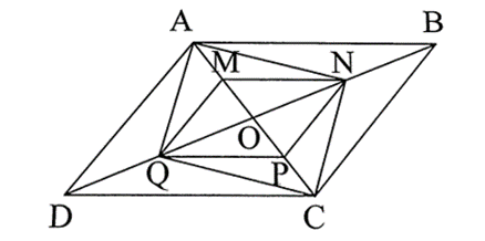 Cho hình bình hành ABCD có O là giao điểm của hai đường chéo