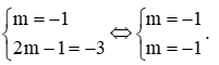 Cho các đường thẳng d1 y = x + 1; d2 y = –x – 3