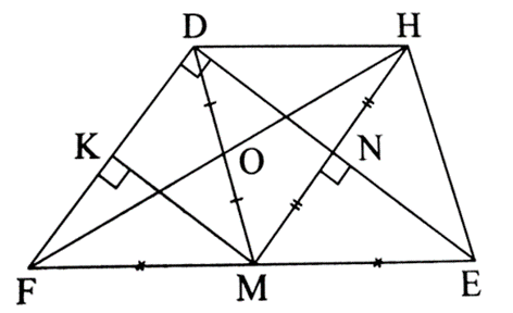 Cho tam giác DEF vuông tại D (DE > DF), DM là đường trung tuyến (M ∈ EF)